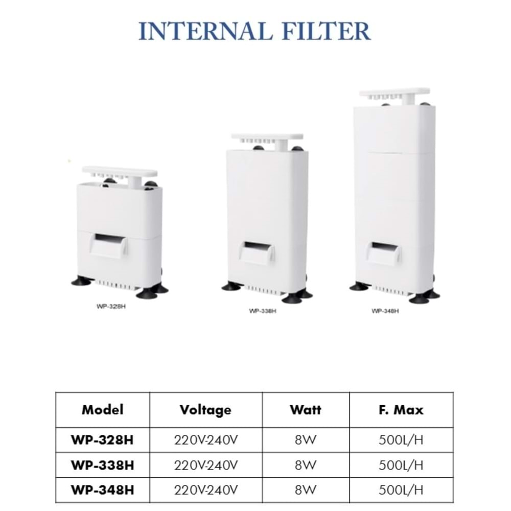 Sobo WP-328H Alçak Seviye Mini Askı Filtre 500 Lt/S 8W