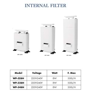 Sobo WP-328H Alçak Seviye Mini Askı Filtre 500 Lt/S 8W
