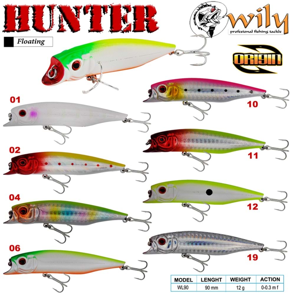 Wily Hunter 90MM 12G Maket Balık