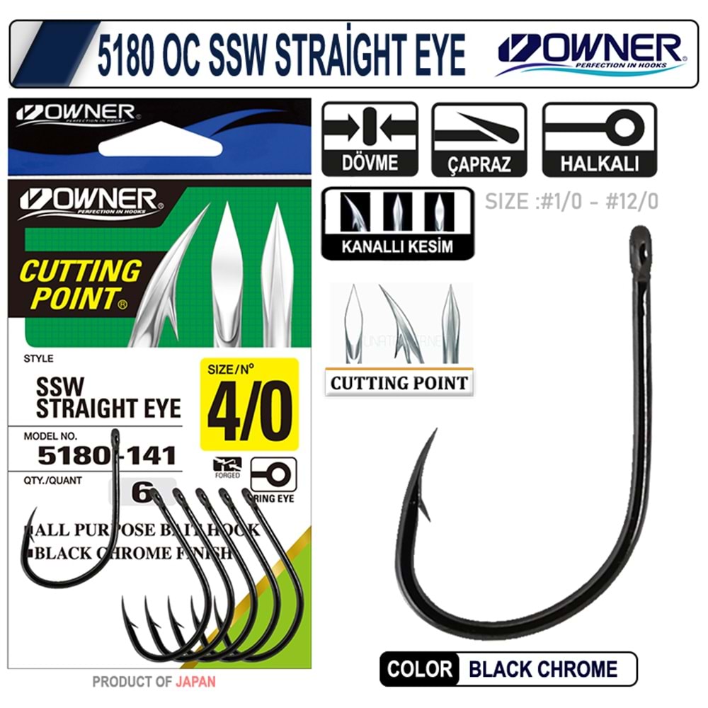 OWNER 5180 SSW STRAIGHT EYE - 1