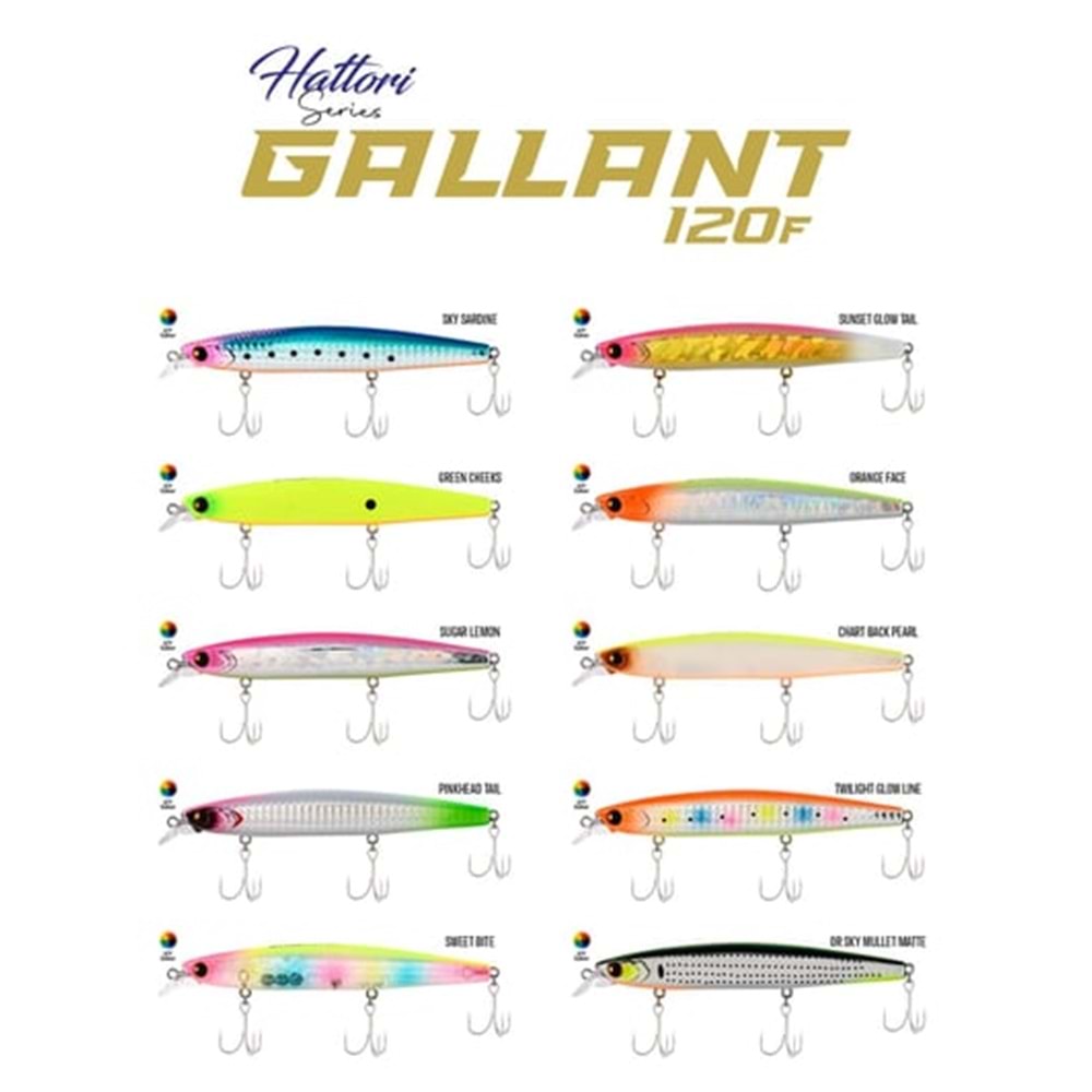 Fujin Gallant 120F 19gr 120mm Floating Maket Balık
