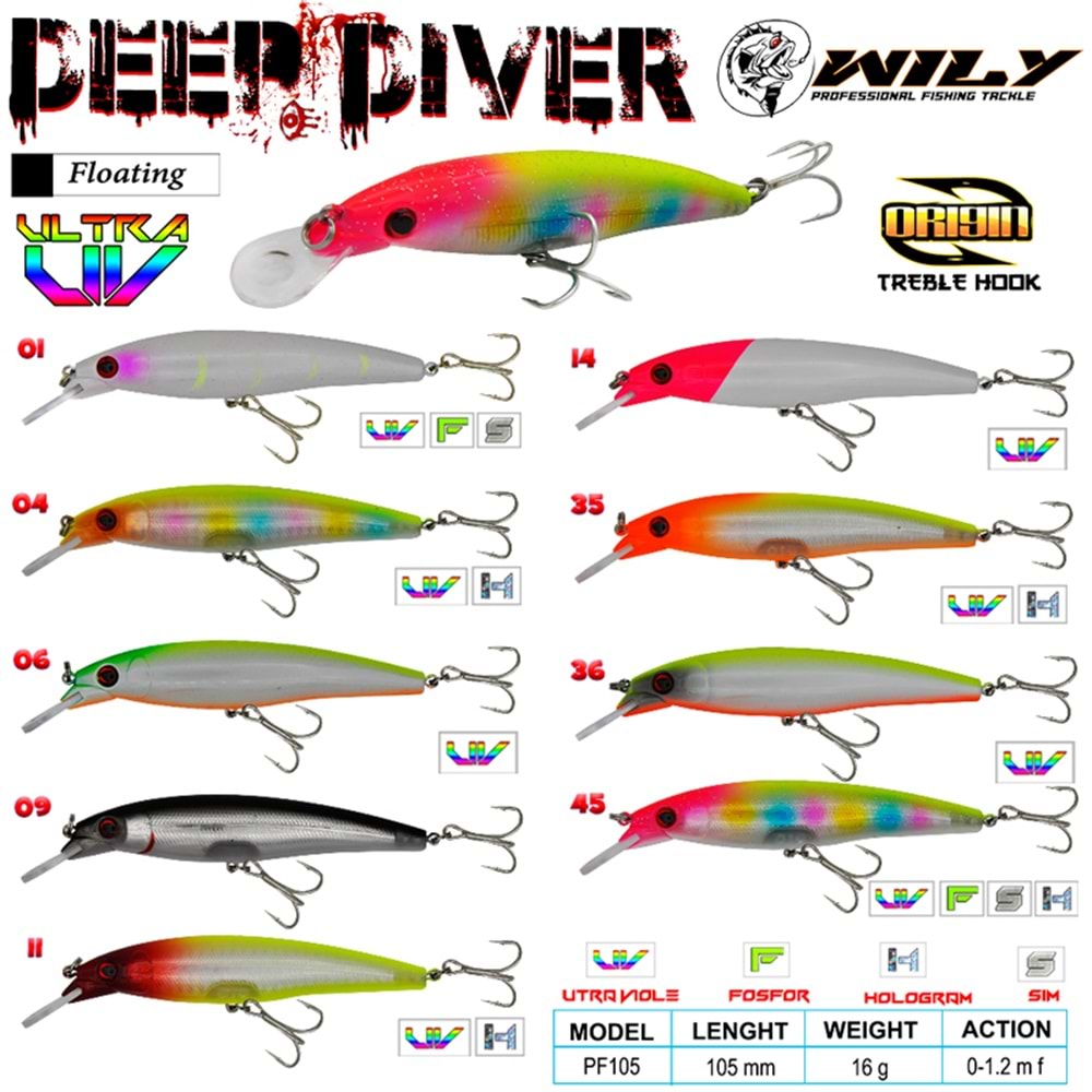 Wily Deep Diver 10.5 cm Maket Balık 16 gr (0-1.2M) - 14 - YST05673-14-