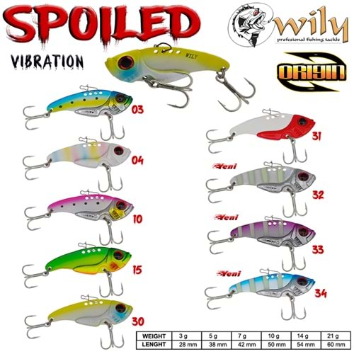 Wily spoiled 3 G 2.8 MM Jig