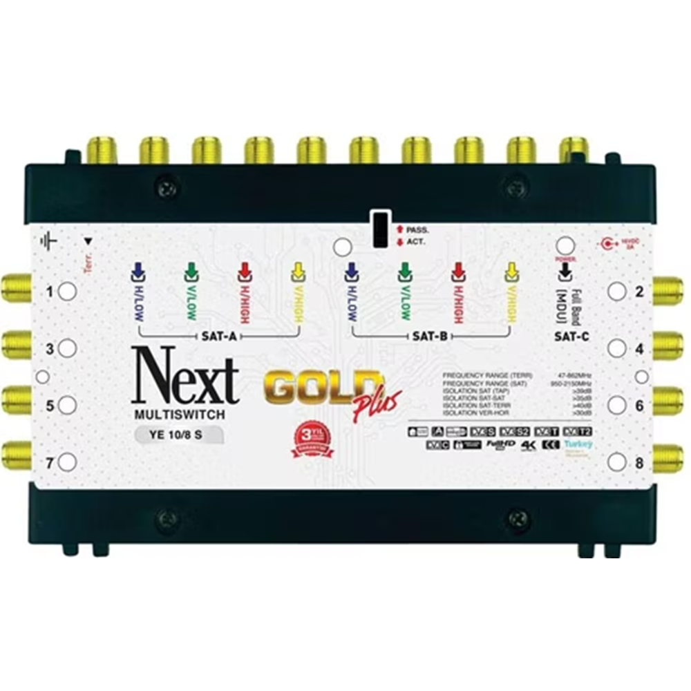 NEXT-YE 10/8 MULTISWICH UYDU SANTRALİ