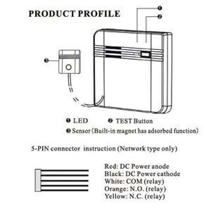 OPAX SBD-WRD Kablolu Su Basma (Leak) Dedektörü (Tüm Alarm Panellerini Destekler)