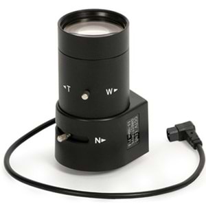 5.50 MM BOX CAMERA CCTV LENS