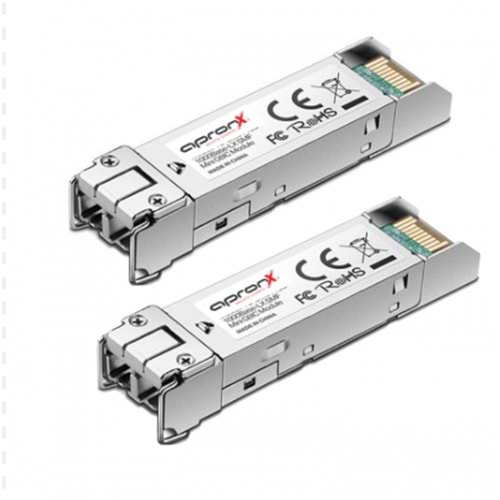 apx-fa702 SFP Modülü 1.25Mhz SM