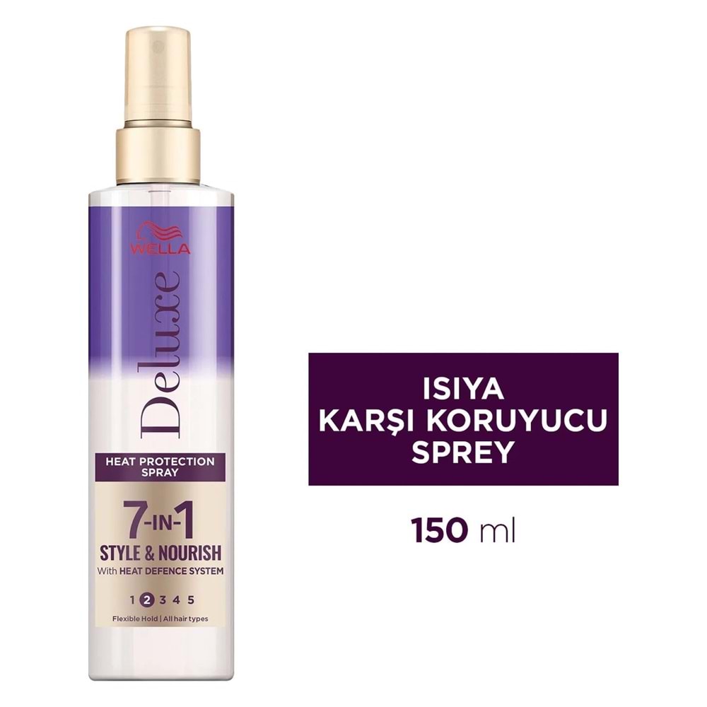 Wella Deluxe Bukle Saç Sprey 150 ML Isıya Karşı Koruma