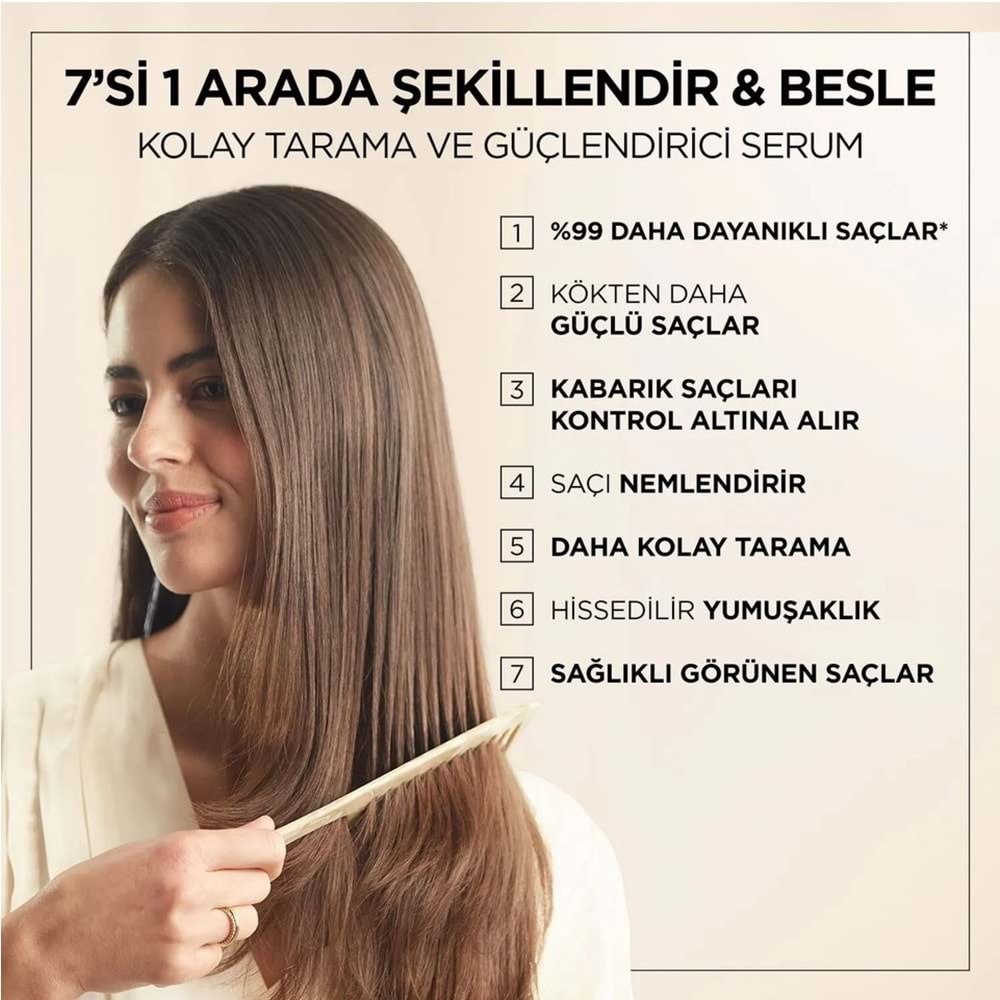 Wella Deluxe Bukle Saç Serum 100 ML Kolay Tarama & Güçlendirici