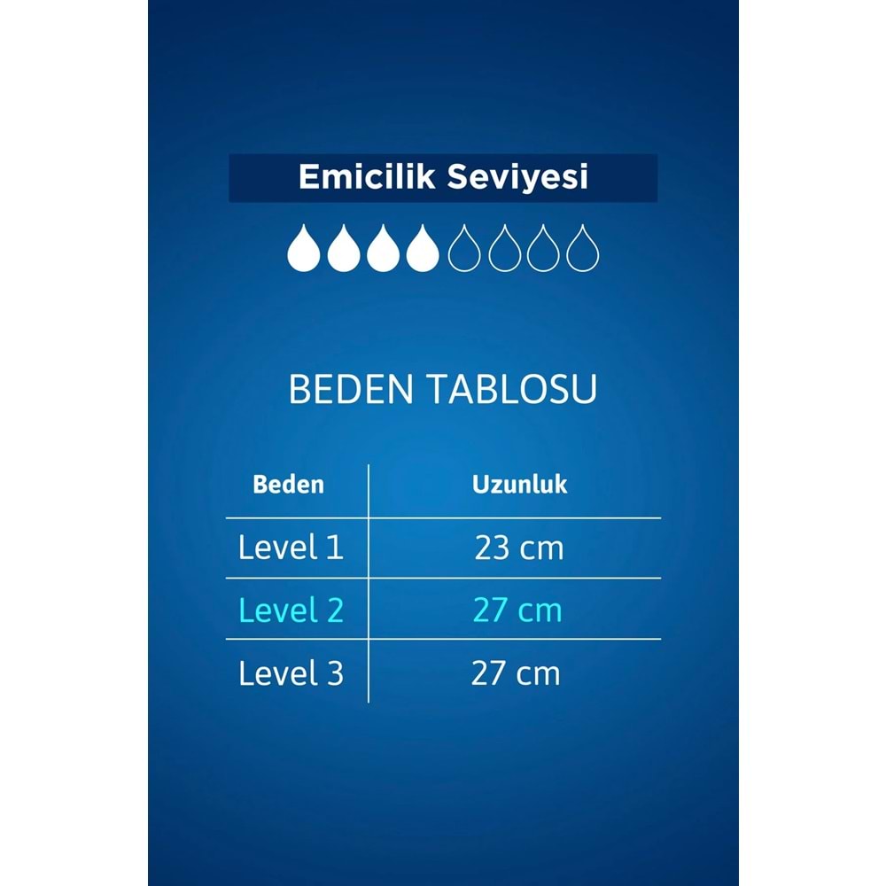 Tena Men Emici Koruma Level 2 Erkek Mesane Pedi 20 Adet