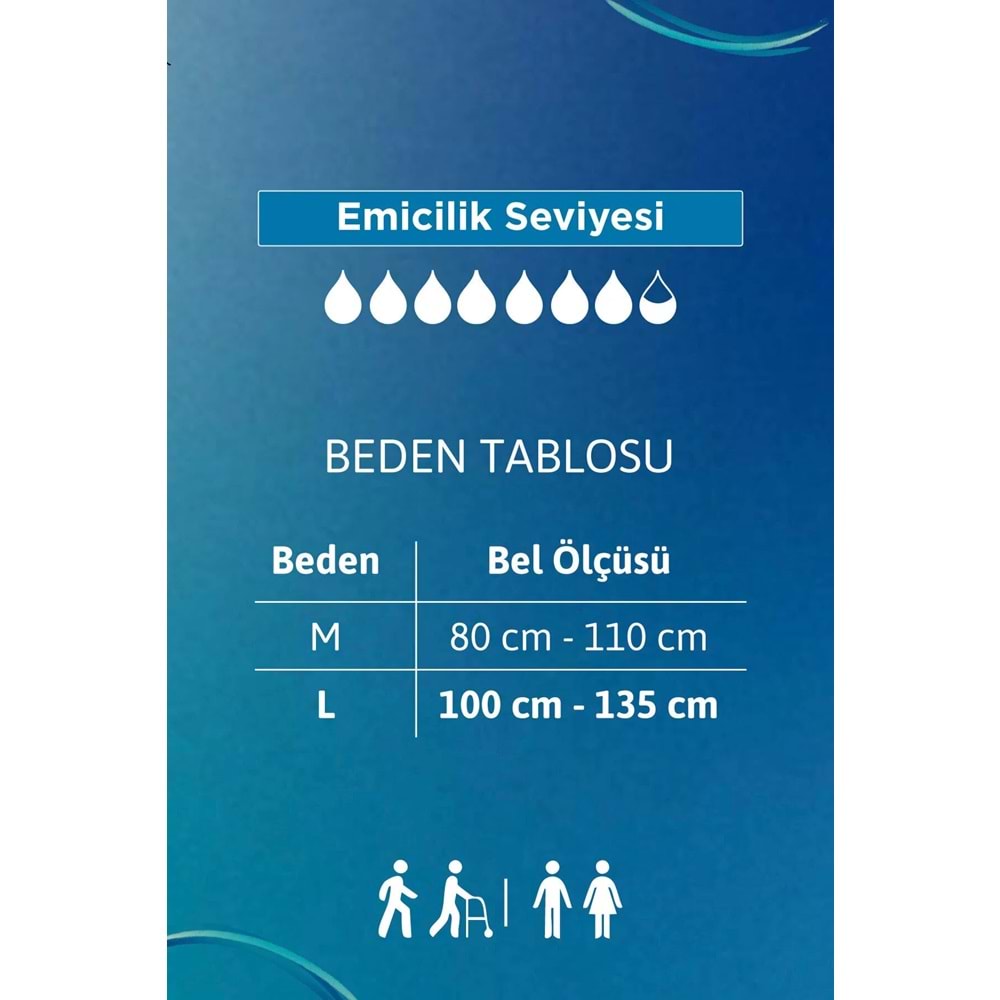 Tena Proskin Pants Süper Night Gece Emici Külot Yetişkin Bezi M - Orta - Medium 30 Adet