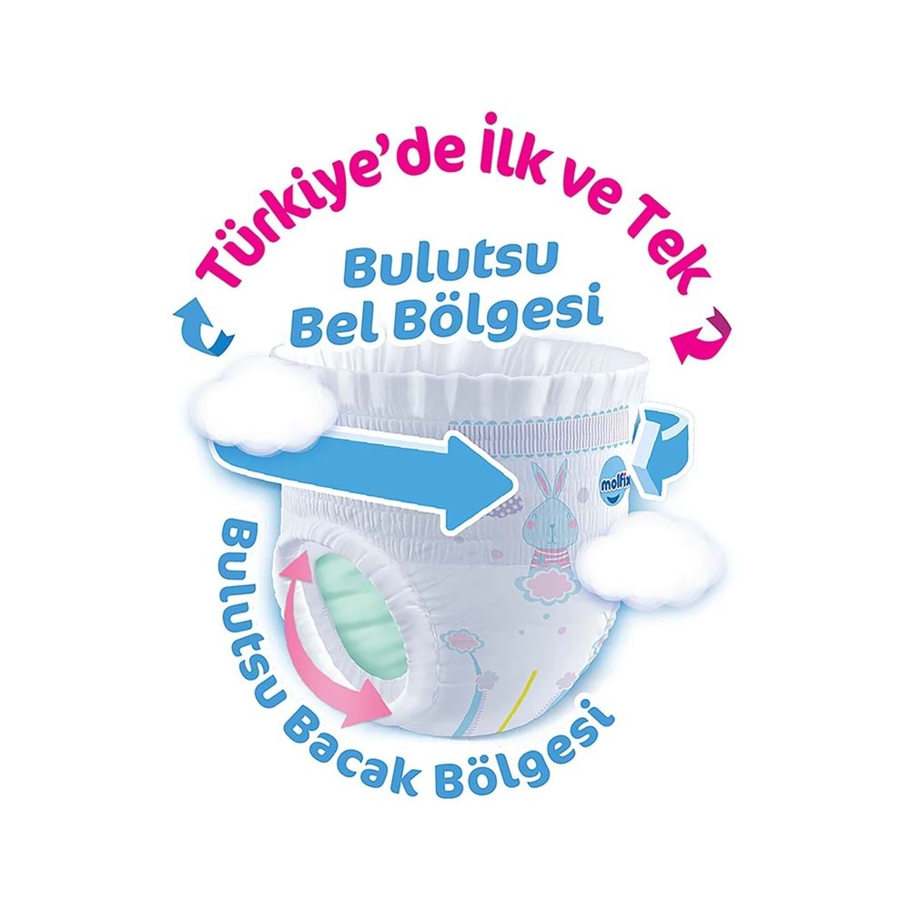 Molfix Külot Bebek Bezi 4 Beden 9-14 KG Maxi 52 Adet Fırsat Pk