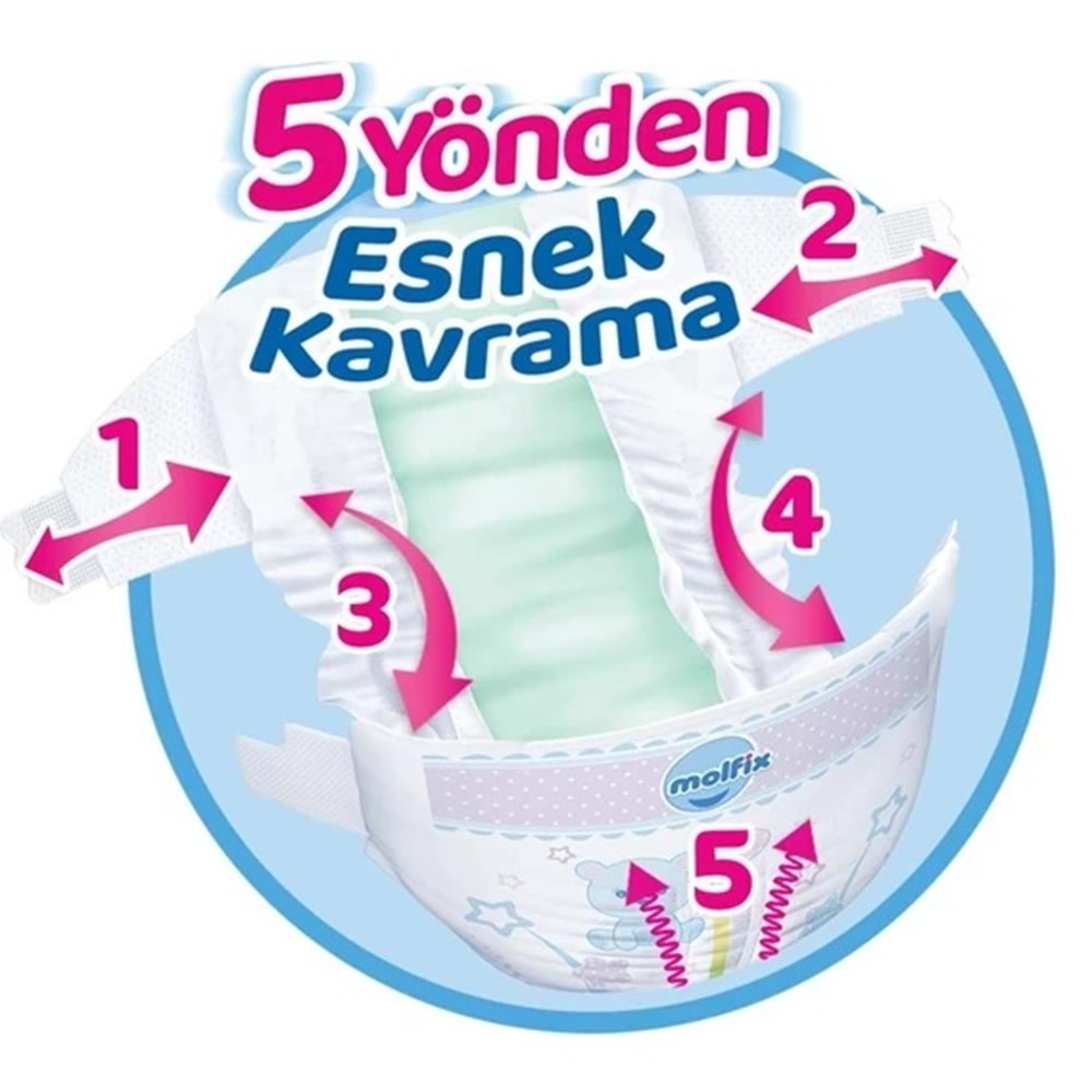 Molfix Bebek Bezi 6 Beden 15+ KG Extra Large 62 Adet Ultra Fırsat Pk