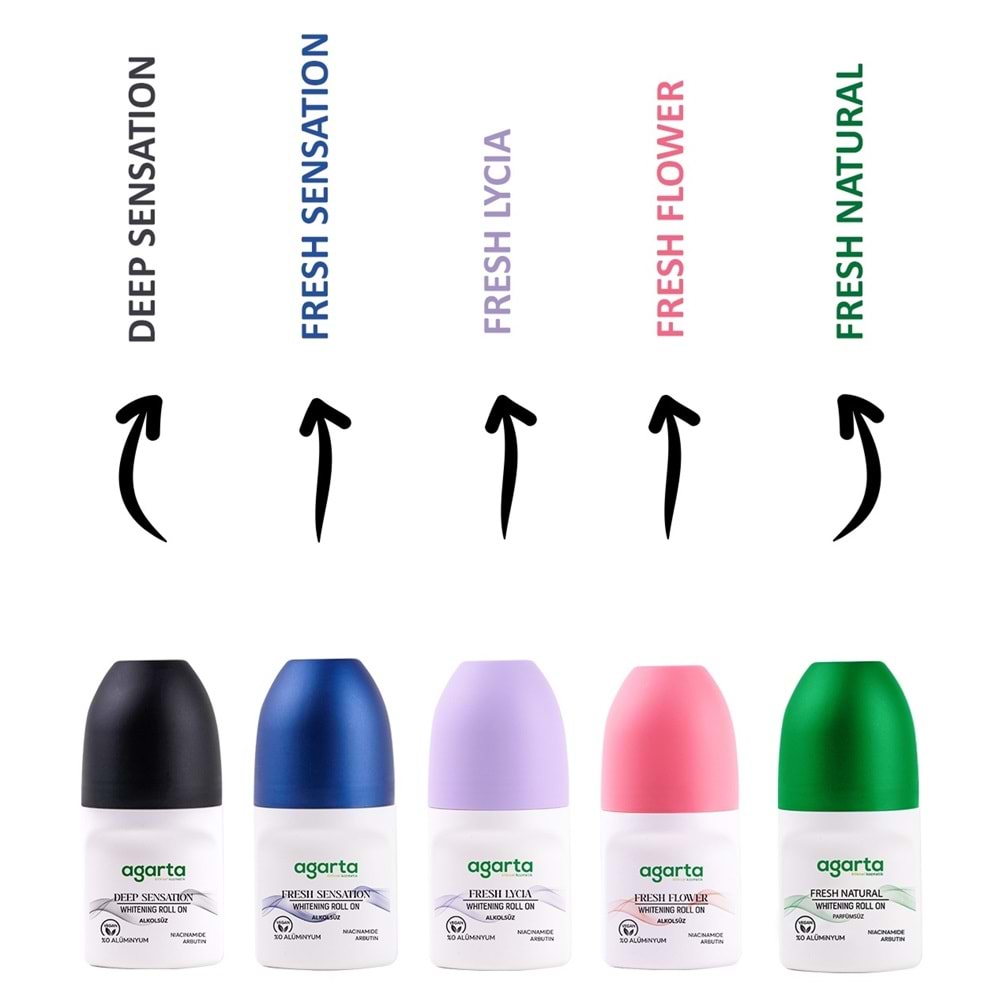 Agarta Roll-On Kadın 50 ML Fresh Flower Sensatıon (24 Saat Etkili Ter Kokusu Önleyici) (5 Li Set)