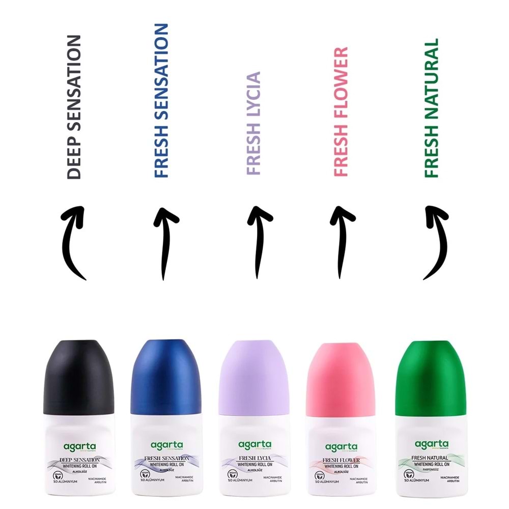Agarta Roll-On Erkek 50 ML Patchoulı Deep Sensatıon (24 Saat Etkili Ter Kokusu Önleyici) (6 Lı Set)