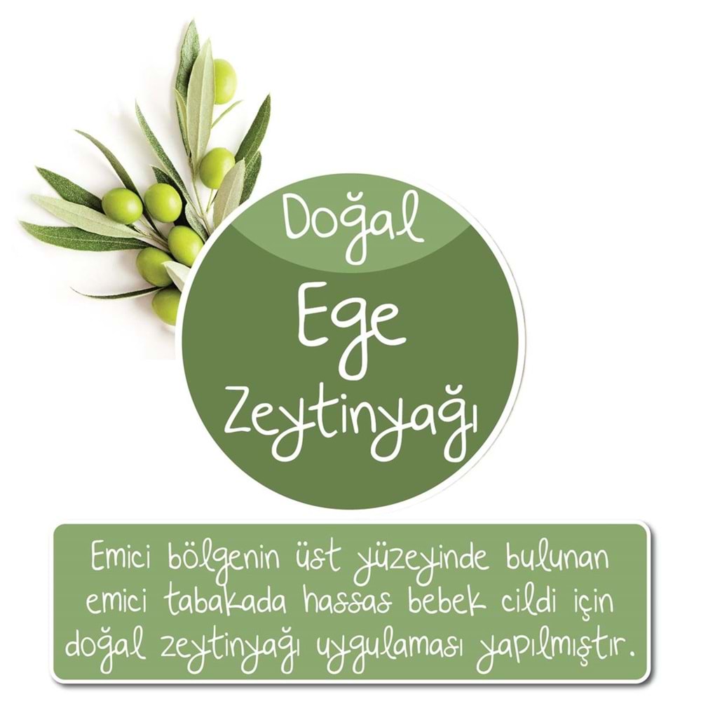 Baby Turco Bebek Bezi Doğadan Beden:1 (2-5Kg) Yeni Doğan 160 Adet Jumbo Aylık Pk