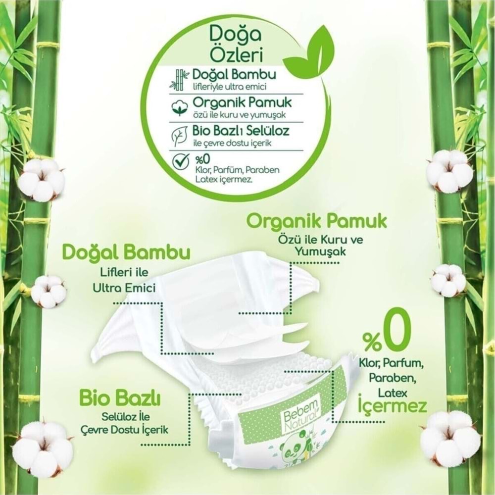 Bebem Bebek Bezi Natural 2 Beden 3-6 KG Mini 272 Adet Avantaj Fırsat Pk