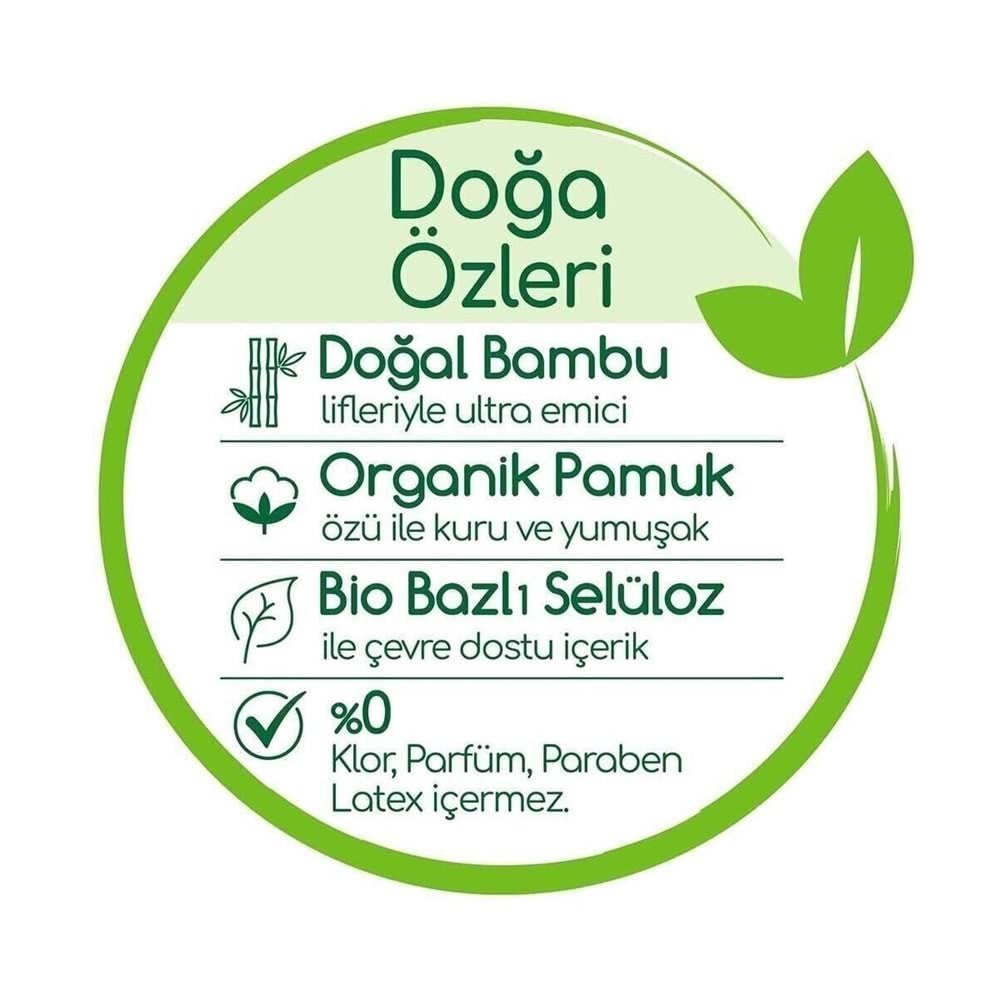 Bebem Bebek Bezi Natural 1 Beden 2-5 KG Yenidoğan 192 Adet Aylık Fırsat Pk