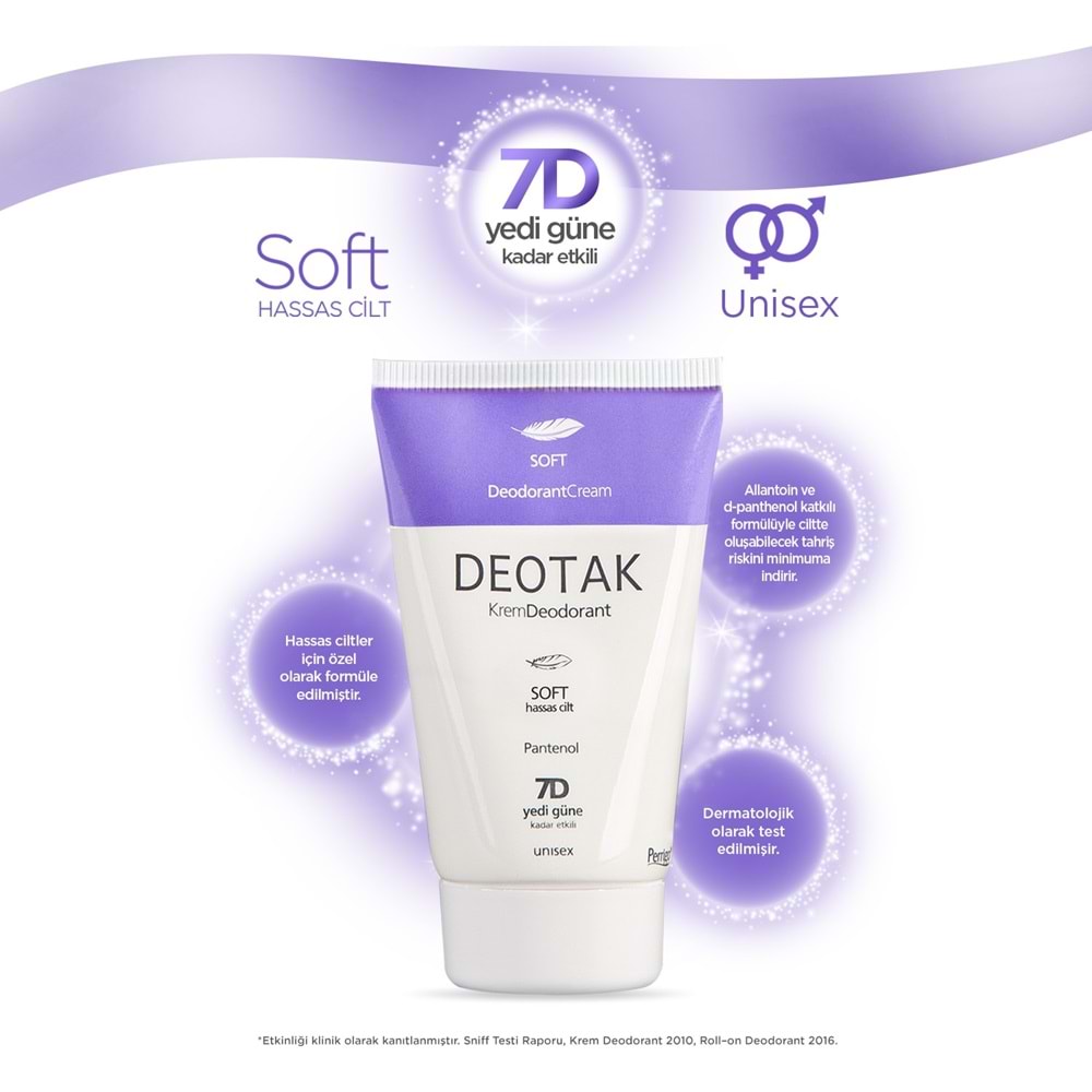 Deotak Krem Deodorant Unisex 35ML (Normal Cilt/Mentol/Hassas/Çay Ağacı Yağı) Karma (4 Lü Set)
