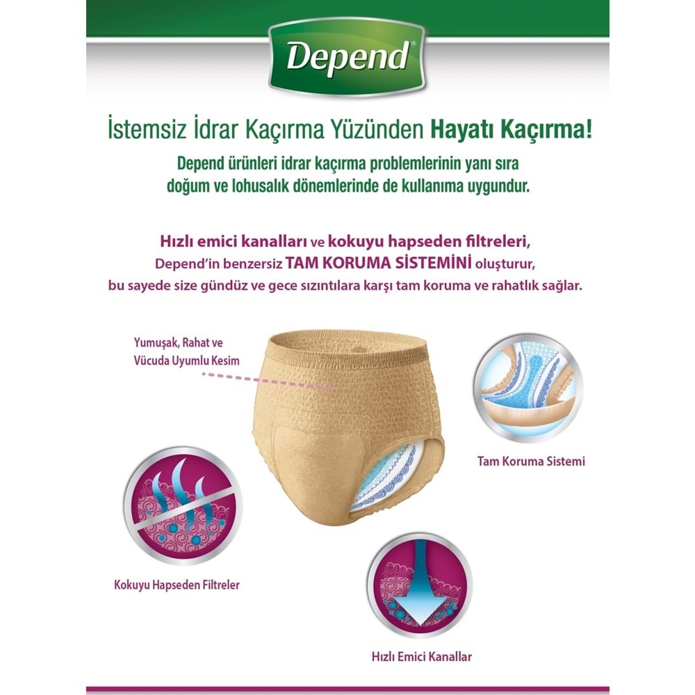 Depend Emici Külot Yetişkin Bezi Medium - Orta Kadın 60 Adet (2PK*30)