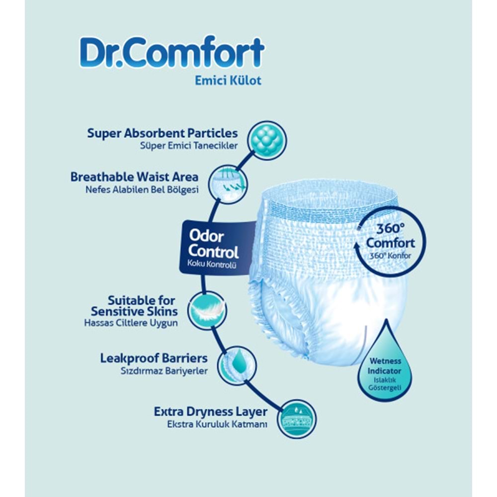 Dr.Comfort Yetişkin Bezi Emici Külot Ekstra Büyük XL 150 Adet 5Pk x 30