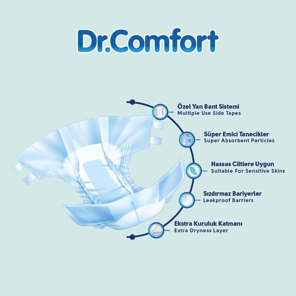 Dr.Comfort Yetişkin Bezi Bel Bantlı Tekstil Yüzeyli M - Orta - Medium 360 Adet