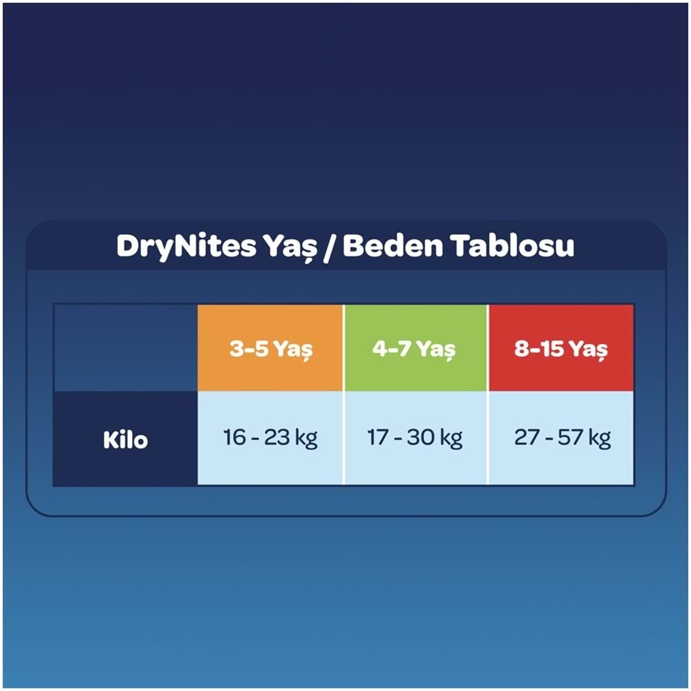 Drynites Emici Gece Külodu/Külot Bez Erkek 4-7Yaş 17-30KG Small 120Adet 12PK*10 AltIslatmalara Karşı