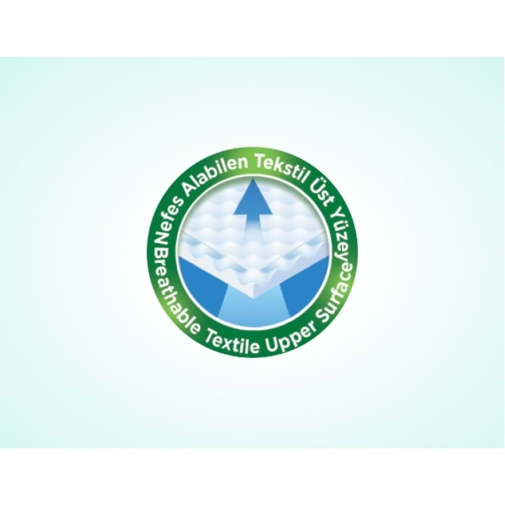 Evony Yetişkin Bezi Bel Bantlı Tekstil Yüzey M-Orta 150 Adet (5PK*30)