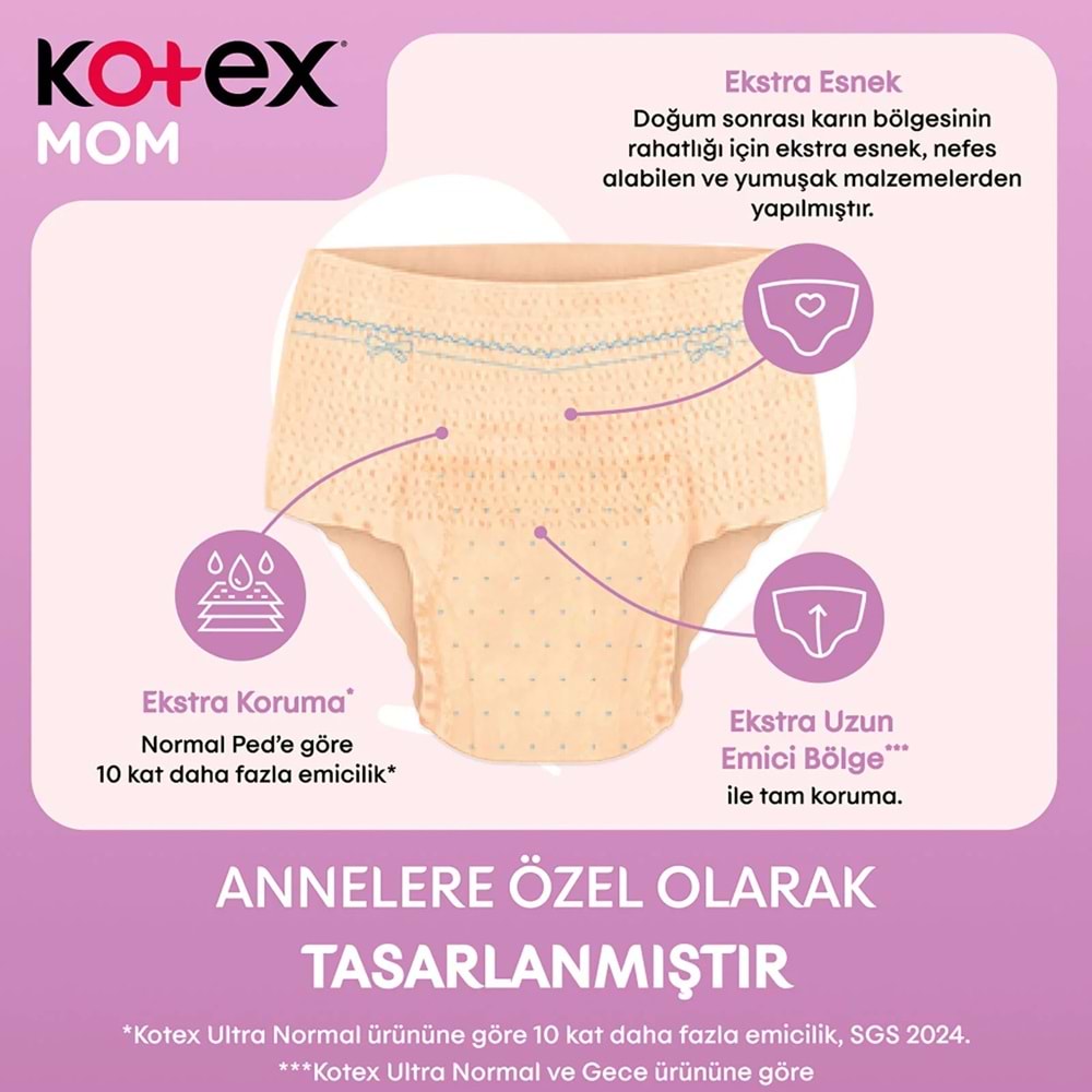 Kotex Mom Lohusa Külodu - Külot Bez S - Small - Küçük / M - Medium - Orta 32 Li Set (4PK*8)
