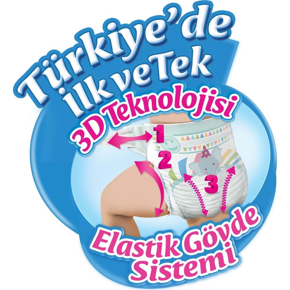 Molfix Bebek Bezi 4+ Beden 9-16 KG Maxi Plus 156 Adet Aylık Fırsat Pk + 9 Adet Islak Havlu