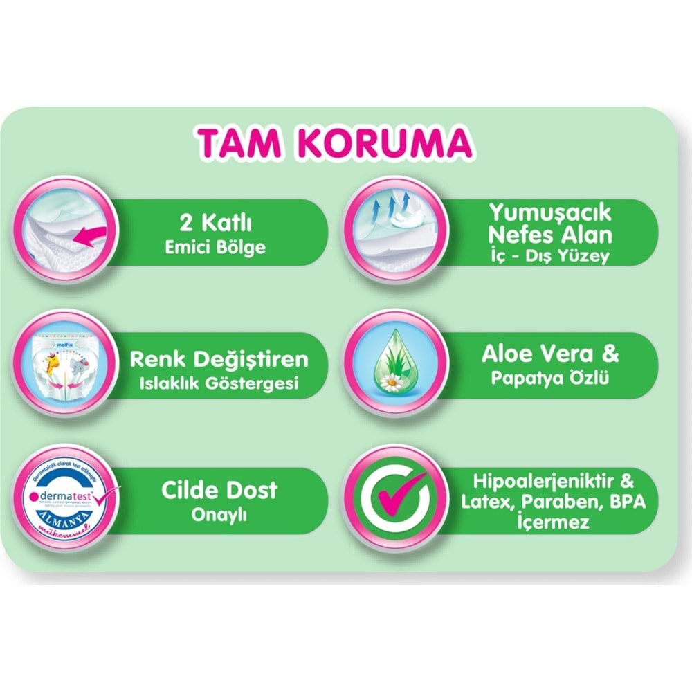 Molfix Bebek Bezi 4+ Beden 9-16 KG Maxi Plus 260 Adet MeGa Fırsat Pk