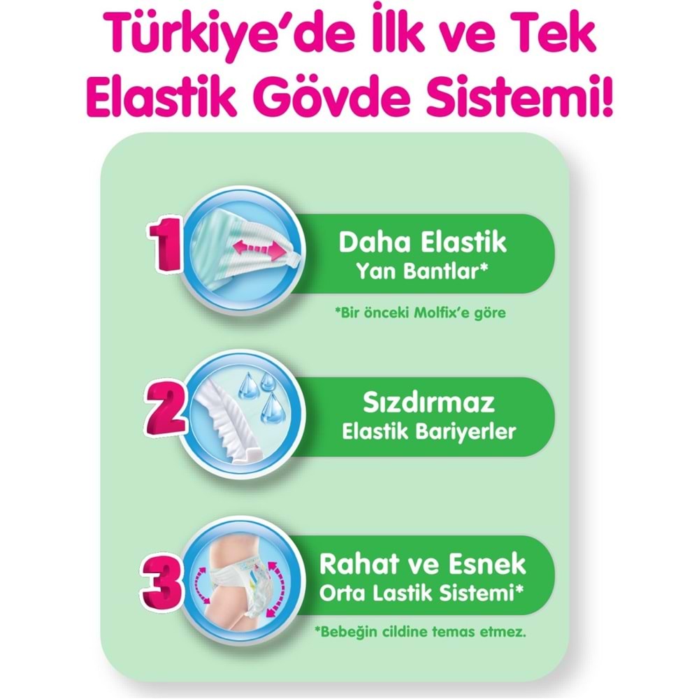 Molfix Bebek Bezi 4+ Beden 9-16 KG Maxi Plus 312 Adet Ekstra Fırsat Pk