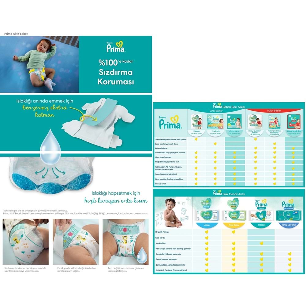 Prima Bebek Bezi 8 Beden 17+ KG XXXLarge 248 Adet Ultra Ekonomik Fırsat Pk