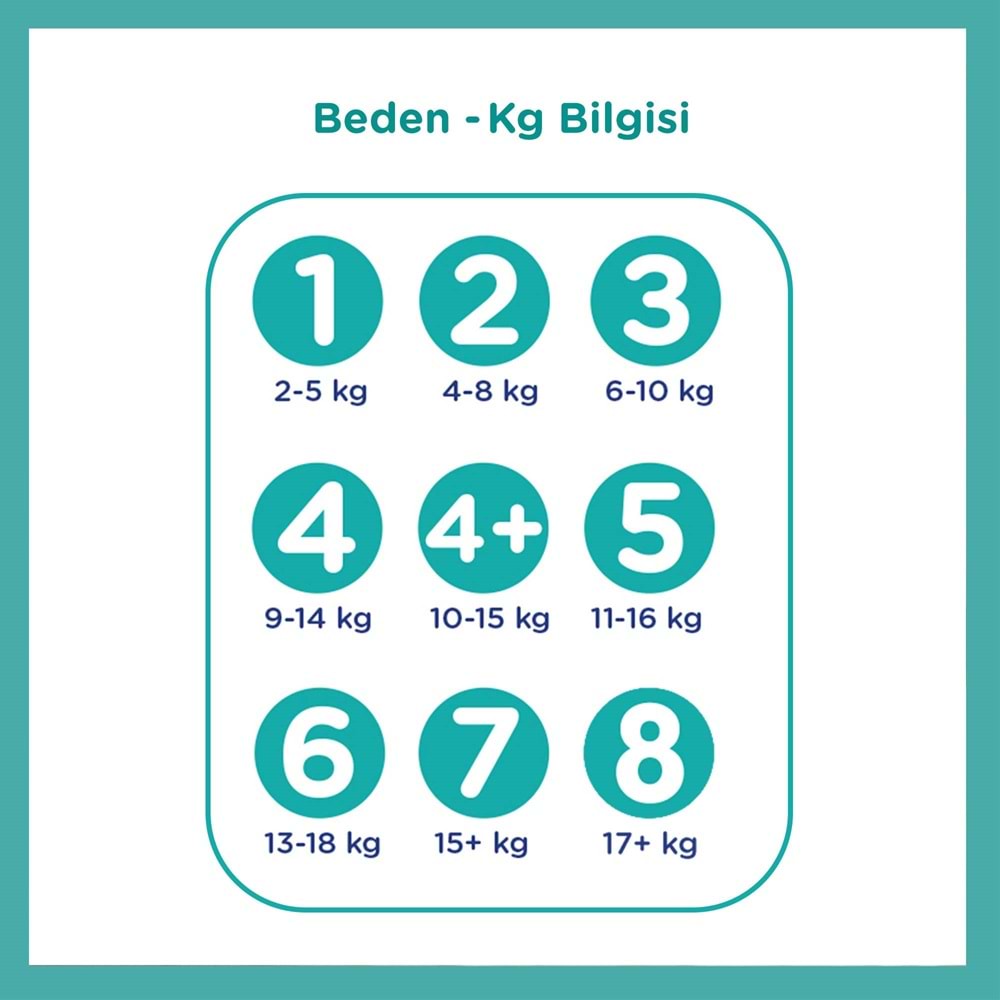 Prima Bebek Bezi 3 Beden 6-10 KG Midi 186 Adet Ekonomik Fırsat Pk