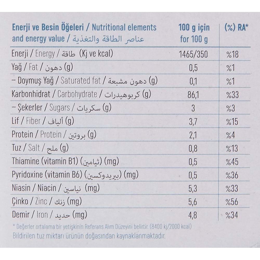 Sinangil Glutensiz Un 20KG (20000GR) Kutu Çölyak Diyetine Uygun (4PK*5KG)