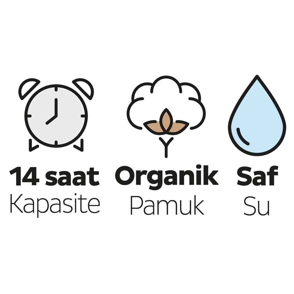 Sleepy Bebek Bezi Natural 0 Beden 0-3 KG Prematüre 264 Adet Ekstra Fırsat Pk