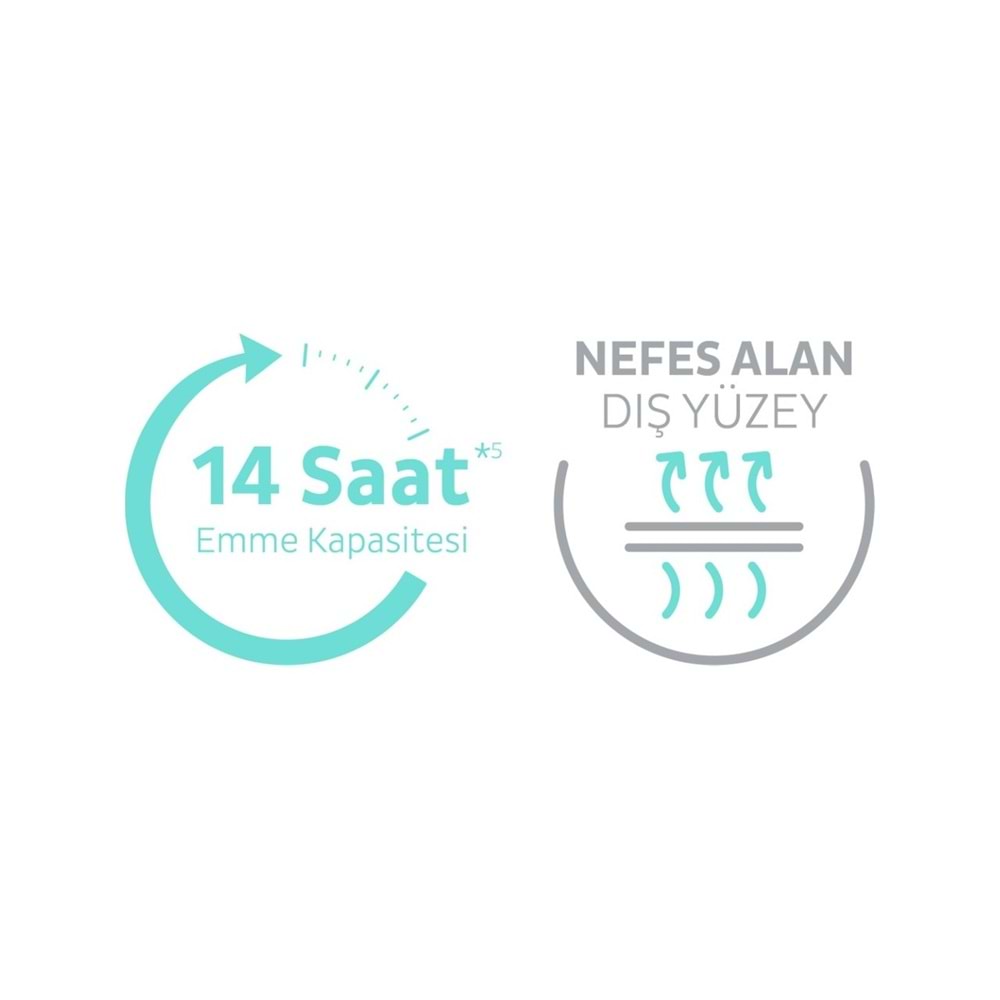 Sleepy Yetişkin Bezi Emici Külot XL - Ekstra Büyük - Extra Large 120 Adet (4PK*30)