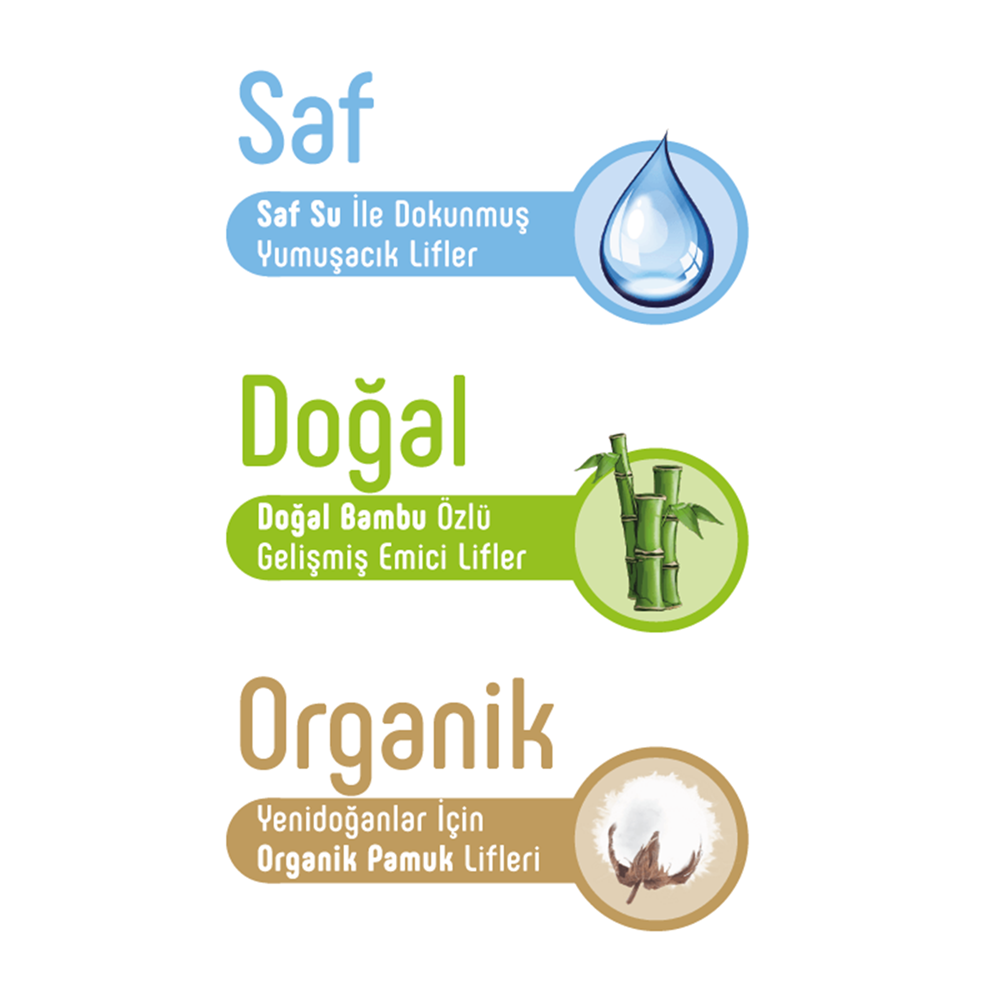 Sleepy Islak Havlu Mendil Pamuklu Yenidoğan Natural Bambu 40 Yaprak 15 Li Set (600 Yaprak)