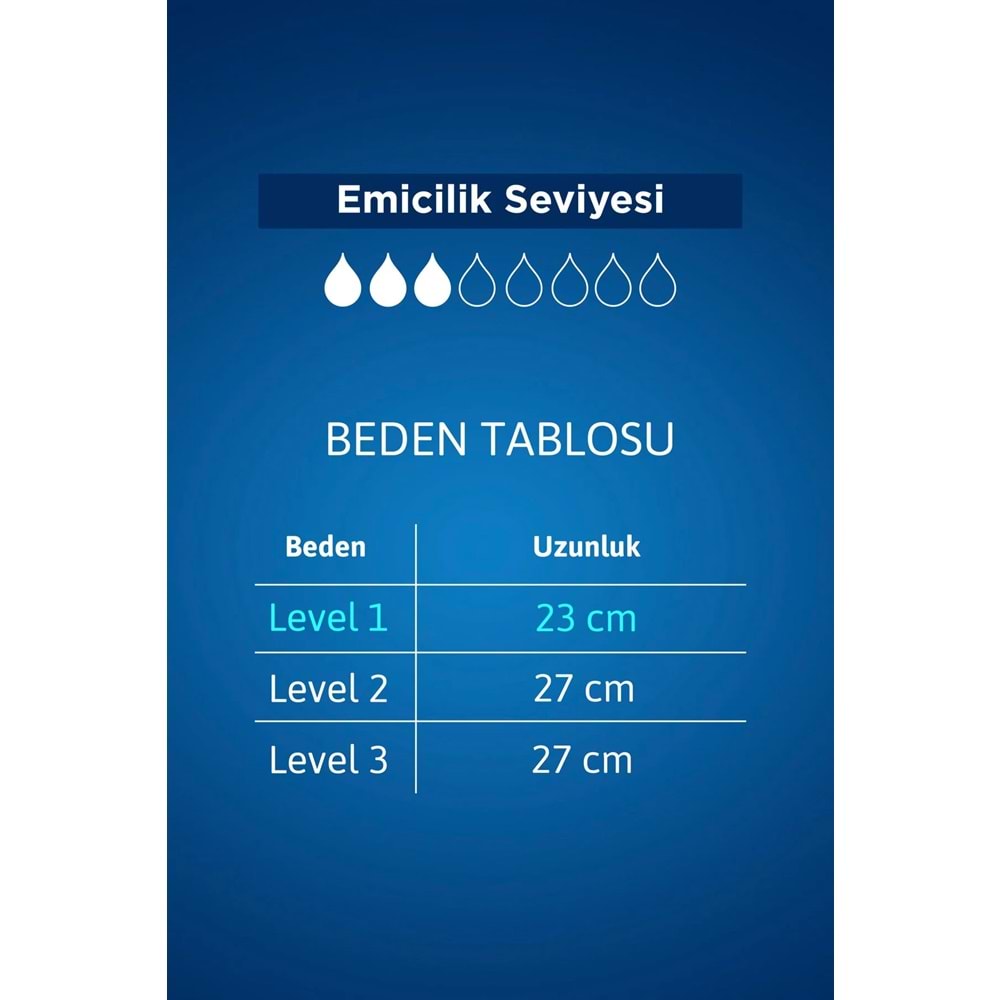Tena Men Emici Koruma Level 1 Erkek Mesane Pedi 72 Adet