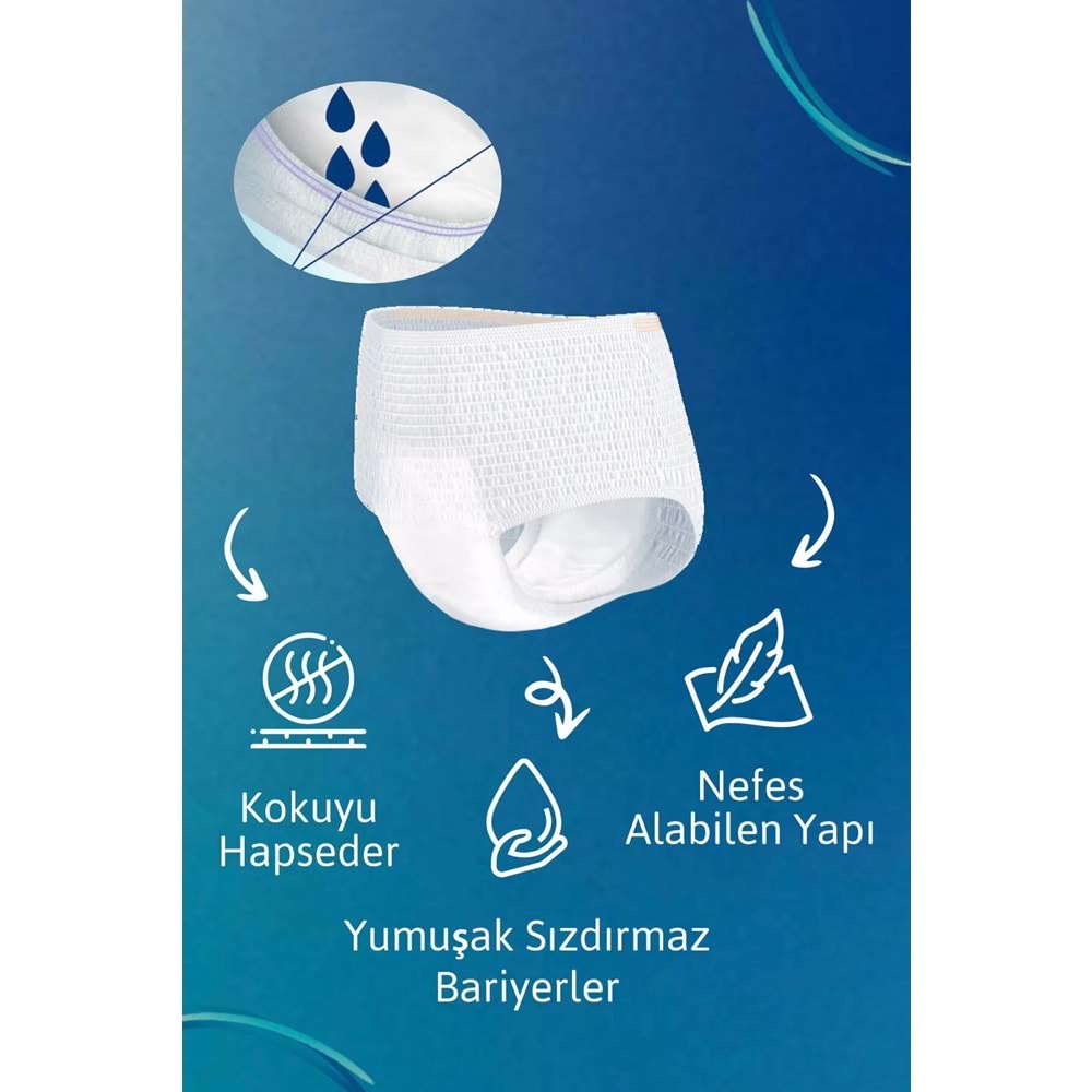 Tena Proskin Pants Süper Night Gece Emici Külot Yetişkin Bezi L - Büyük - Large 90 Adet