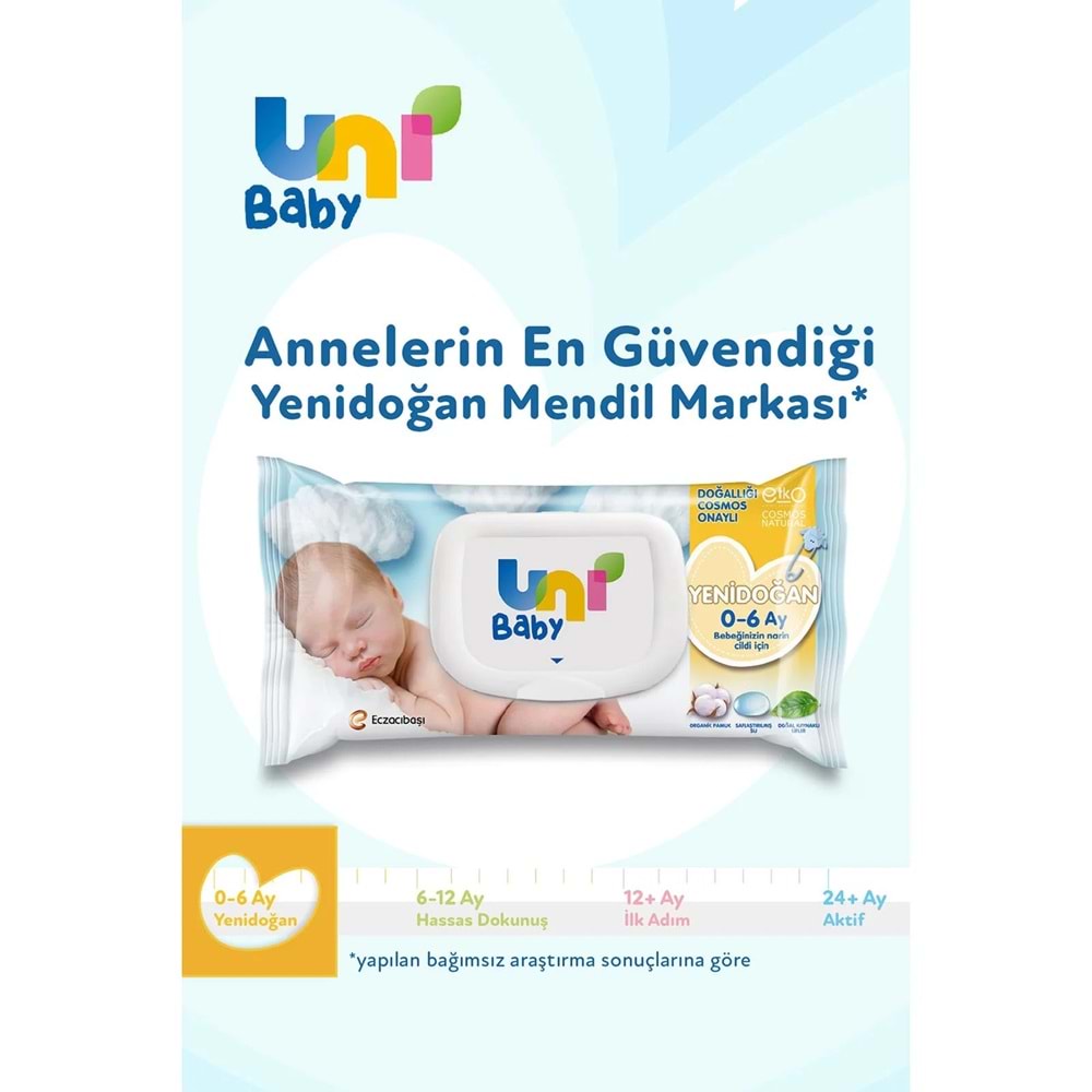 Uni Baby Islak Havlu Hassas Yeni Doğan 40 Yaprak (27 Li Set) 1080 Yaprak (Narin Ciltler için)(9PK*3)