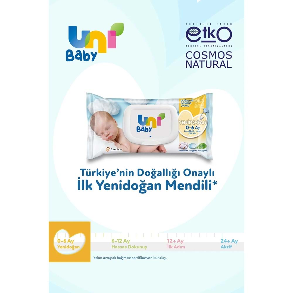Uni Baby Islak Havlu Hassas Yeni Doğan 40 Yaprak (48Li Set) 1920 Yaprak (Narin Ciltler için)(16PK*3)