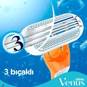 Gillette Venus Riviera Kullan At Kadın Tıraş Bıçağı (Pk İç Adeti 2 Adet)