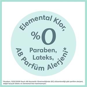 Prima Premium Care Bebek Bezi 2 Beden 4-8 KG Mini 180 Adet Aylık Fırsat Pk