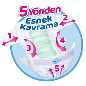 Molfix Bebek Bezi 6 Beden 15+ KG Extra Large 62 Adet Ultra Fırsat Pk