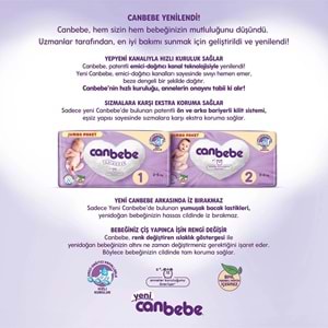 Canbebe Bebek Bezi 1 Beden 2-5 KG Yeni Doğan 28 Adet Mini Pk