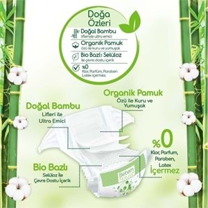 Bebem Bebek Bezi Natural 3 Beden 4-9 KG Midi 336 Adet Ekstra Fırsat Pk
