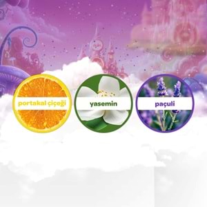 Dalin Bebek Kolonyası 150ML Peri Masalı (Yasemin-Portakal Çiceği-Paçuli Kokulu) (24 Lü Set)