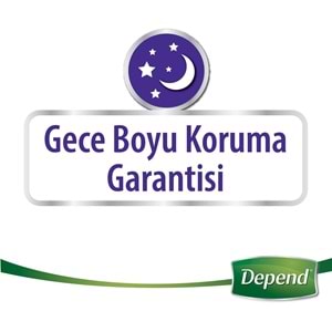 Depend Emici Külot Yetişkin Bezi Avantaj Pk Orta Kadın 48 Adet