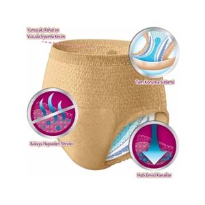 Depend Emici Külot Pants Yetişkin Bezi L - Büyük - Large Erkek 48 Adet (6PK*8)